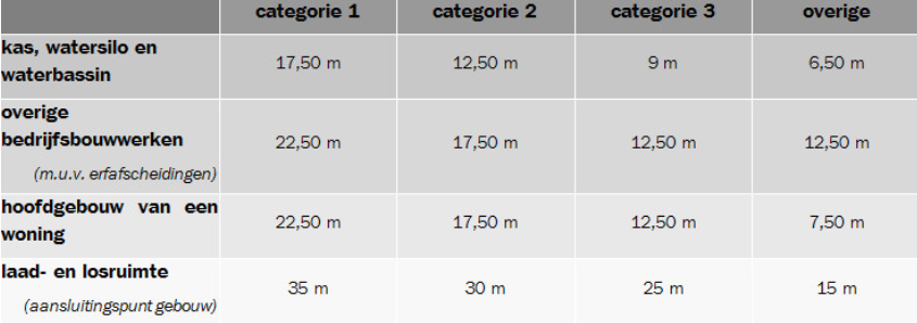 afbeelding "i_NL.IMRO.1783.abp00000013w139-VA01_0033.png"