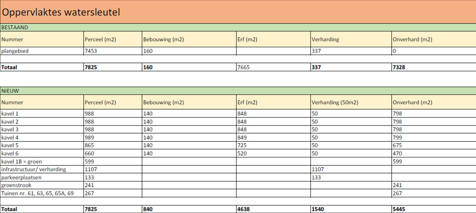 afbeelding "i_NL.IMRO.1783.abp00000013w143-VA01_0017.jpg"