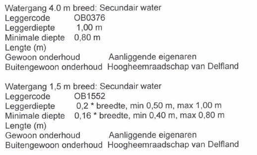 afbeelding "i_NL.IMRO.1783.abp00000013w144-VA01_0016.jpg"