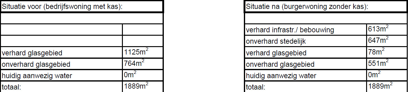 afbeelding "i_NL.IMRO.1783.abp00000013w147-VA01_0017.jpg"
