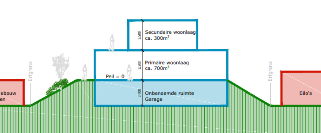 afbeelding "i_NL.IMRO.1783.abp00000013w150-VA01_0022.jpg"