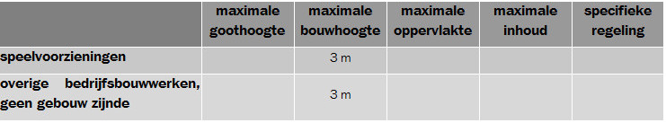 afbeelding "i_NL.IMRO.1783.abp00000013w28-VA01_0020.jpg"