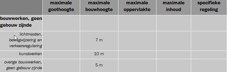 afbeelding "i_NL.IMRO.1783.abp00000013w28-VA01_0021.jpg"