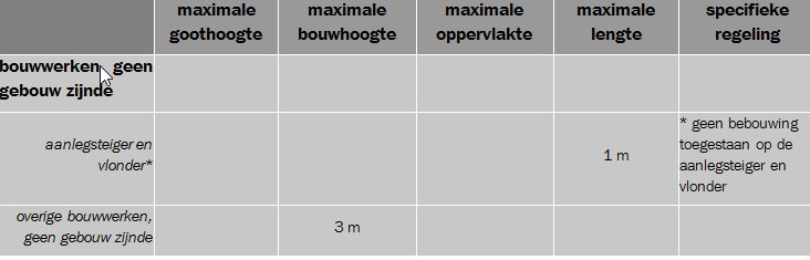afbeelding "i_NL.IMRO.1783.abp00000013w28-VA01_0022.jpg"