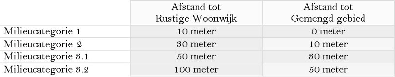 afbeelding "i_NL.IMRO.1783.abp00000013w67-VA01_0008.png"