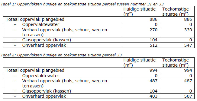 afbeelding "i_NL.IMRO.1783.abp00000013w89-VA01_0018.jpg"