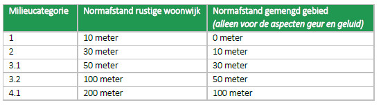 afbeelding "i_NL.IMRO.1783.abp00000016g02-VA01_0020.jpg"