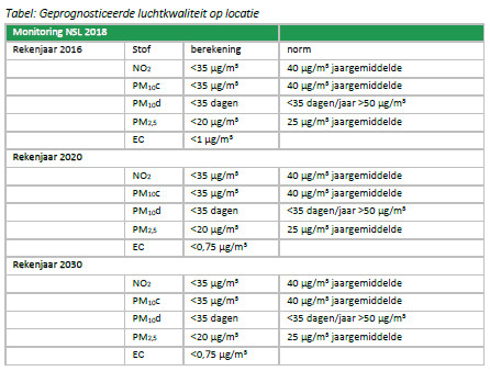 afbeelding "i_NL.IMRO.1783.abp00000016g02-VA01_0021.jpg"