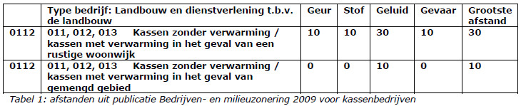 afbeelding "i_NL.IMRO.1783.abp00000017g01-VA01_0009.jpg"