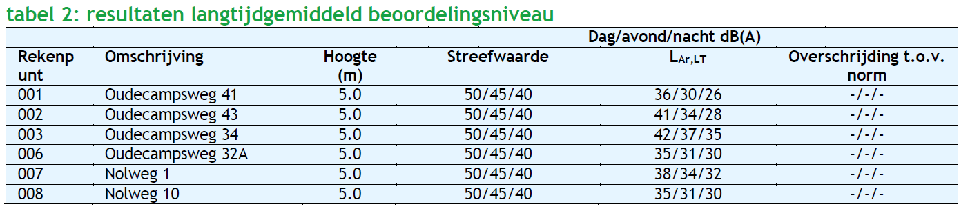 afbeelding "i_NL.IMRO.1783.abp00000023g03-VA01_0016.png"