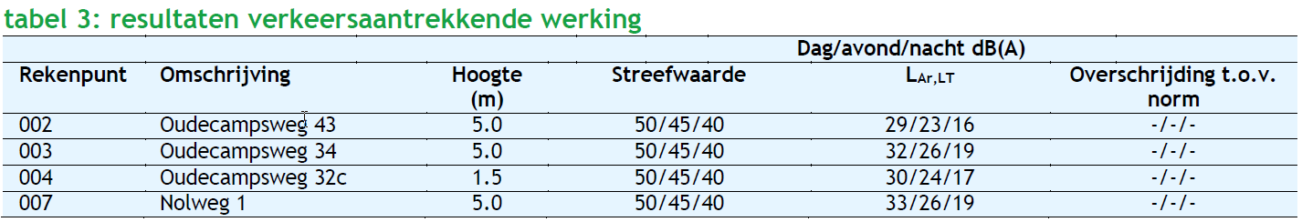 afbeelding "i_NL.IMRO.1783.abp00000023g03-VA01_0017.png"