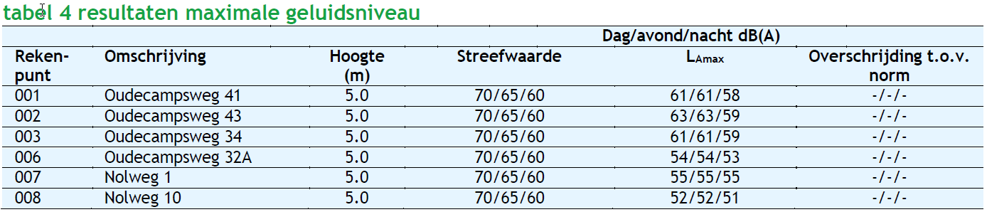 afbeelding "i_NL.IMRO.1783.abp00000023g03-VA01_0018.png"
