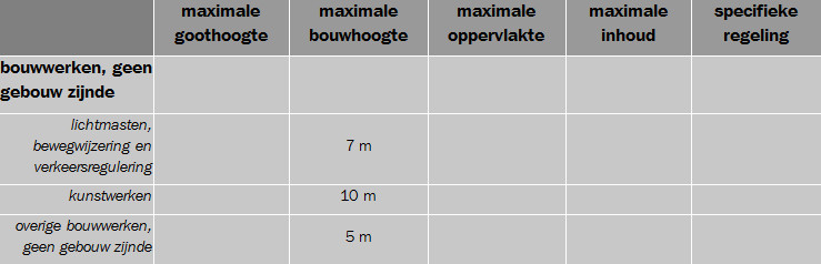 afbeelding "i_NL.IMRO.1783.obp00000007w19-VA01_0022.png"