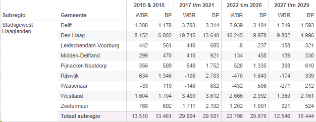 afbeelding "i_NL.IMRO.1783.pbp00000021g01-VA01_0006.png"