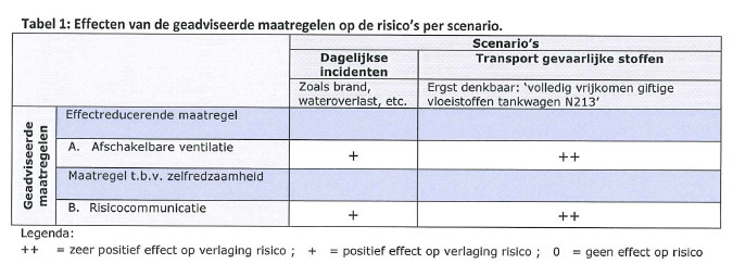 afbeelding "i_NL.IMRO.1783.pbp00000034-VA01_0006.jpg"