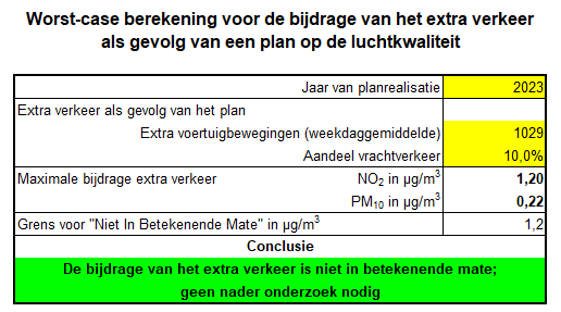 afbeelding "i_NL.IMRO.1842.BPEquestrum-VA01_0022.png"