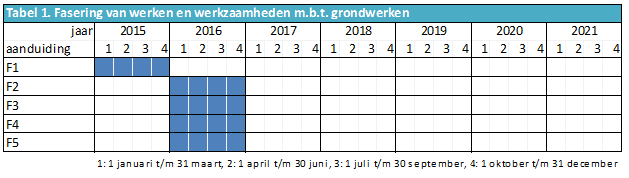 afbeelding "i_NL.IMRO.1842.ep15HP01-VA02_0001.png"
