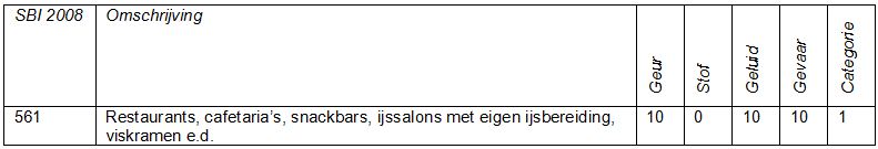afbeelding "i_NL.IMRO.1859.BPBGB20120006-0100_0011.jpg"