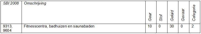 afbeelding "i_NL.IMRO.1859.BPBGB20120006-0100_0012.jpg"