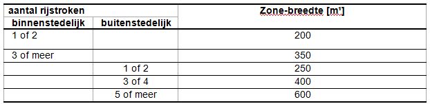 afbeelding "i_NL.IMRO.1859.BPBGB20120006-0100_0013.jpg"