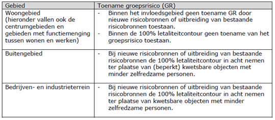 afbeelding "i_NL.IMRO.1859.BPBGB2020-0010_0017.png"