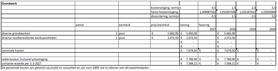 verplicht