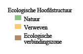 verplicht