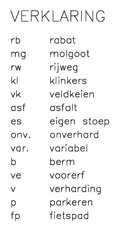 verplicht