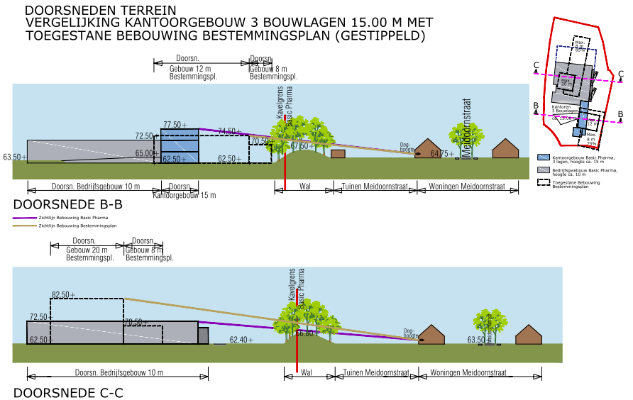 afbeelding "i_NL.IMRO.1883.BPPoortvGeleen2018-VA01_0013.png"