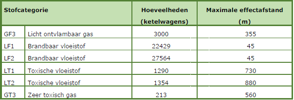 afbeelding "i_NL.IMRO.1883.BPPoortvGeleen2018-VA01_0018.png"
