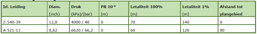 afbeelding "i_NL.IMRO.1883.BPPoortvGeleen2018-VA01_0019.png"
