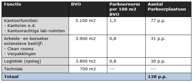 afbeelding "i_NL.IMRO.1883.BPPoortvGeleen2018-VA01_0025.png"