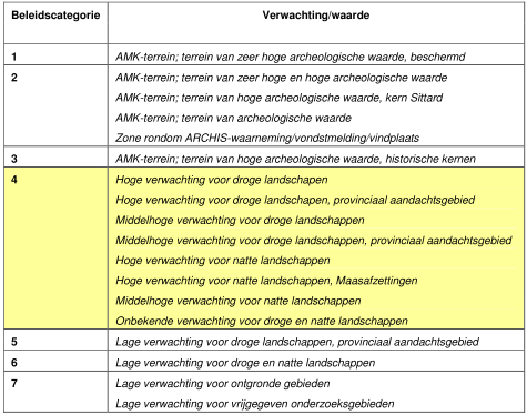 afbeelding "i_NL.IMRO.1883.BPWestRandMiddenw-VA01_0020.png"