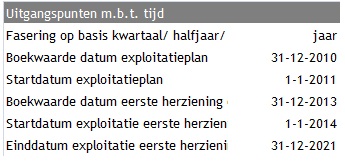 afbeelding "i_NL.IMRO.1883.explHNIIIherz1-0001_0003.jpg"