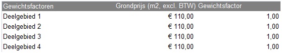 afbeelding "i_NL.IMRO.1883.explHNIIIherz1-0001_0013.jpg"