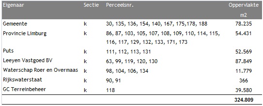 afbeelding "i_NL.IMRO.1883.explHNIIIherz1-0001_0023.jpg"