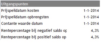 afbeelding "i_NL.IMRO.1883.explHNIIIherz1-0001_0028.jpg"