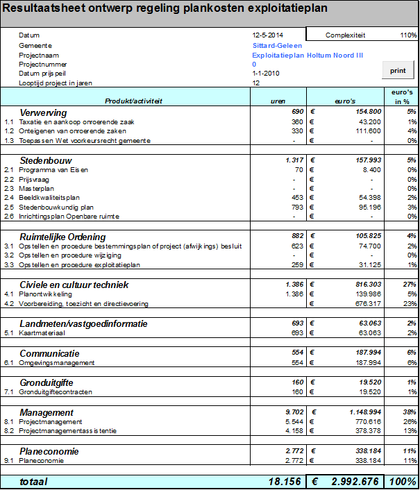 afbeelding "i_NL.IMRO.1883.explHNIIIherz1-0001_0047.png"