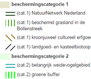 afbeelding "i_NL.IMRO.1884.BPBUITENGEBIEDOOST-VAS1_0026.png"