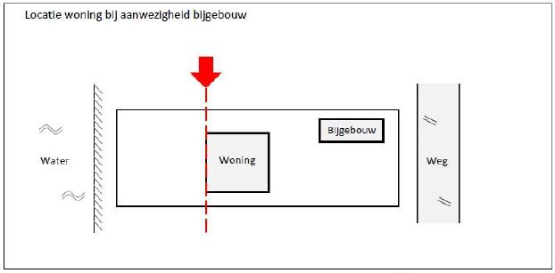 afbeelding "i_NL.IMRO.1884.BPFLORAWEG1-VAS1_0003.jpg"
