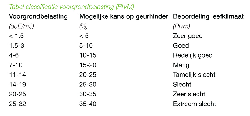 afbeelding "