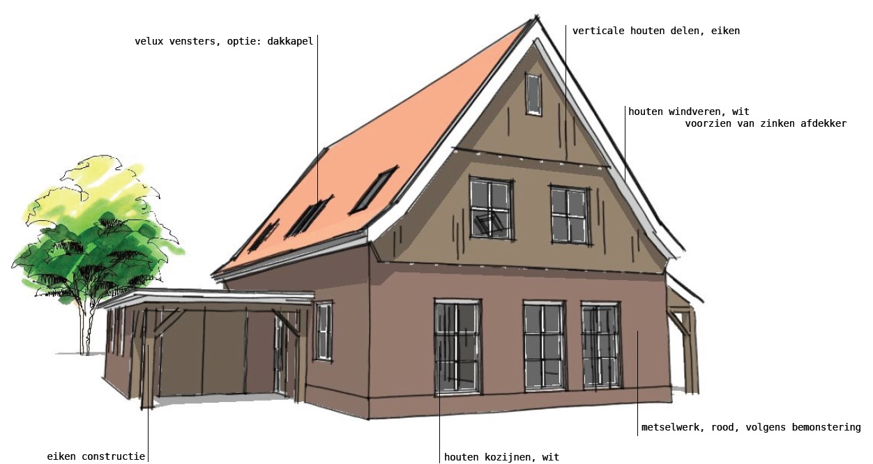 afbeelding "i_NL.IMRO.1884.BPHERENWEG74A-VAS1_0005.jpg"