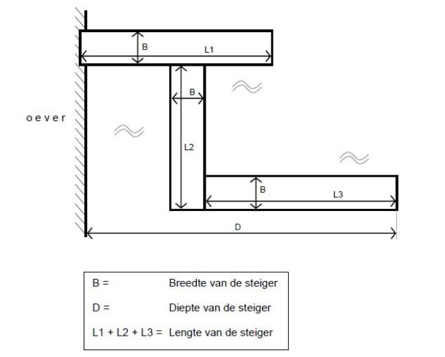 afbeelding "i_NL.IMRO.1884.BPRIPSESCHANS-VAS1_0008.png"