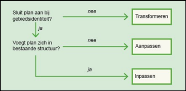 afbeelding "i_NL.IMRO.1884.BPVRIEZEKOOP4EN4A-VAS1_0007.png"