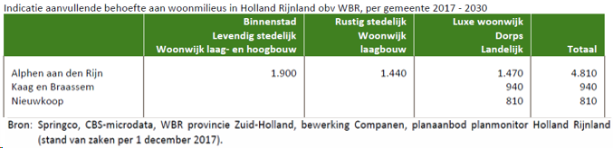afbeelding "i_NL.IMRO.1884.BPVRIEZEKOOP71A-VAS1_0010.png"