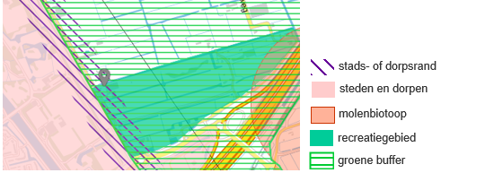 afbeelding "i_NL.IMRO.1884.HOFDIJKLAAN73EN75-VAS1_0010.png"