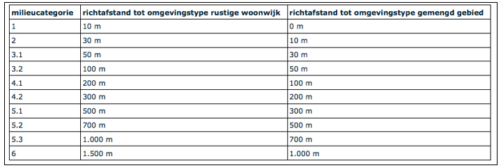 afbeelding "i_NL.IMRO.1884.NOORDEINDE66AEN66B-VAS1_0017.png"