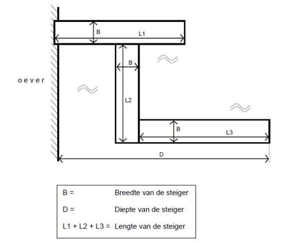 afbeelding "i_NL.IMRO.1884.WPZUIDEINDE144-VAS1_0001.png"