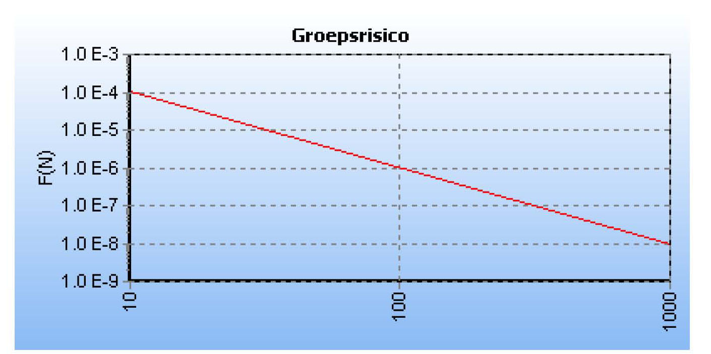 afbeelding "i_NL.IMRO.1891.bpFWdeBosk-0401_0010.jpg"