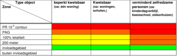 afbeelding "i_NL.IMRO.1892.BPKleineVinkeo-Va01_0033.png"